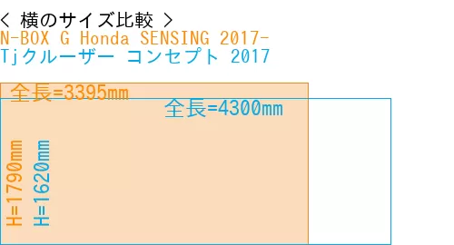 #N-BOX G Honda SENSING 2017- + Tjクルーザー コンセプト 2017